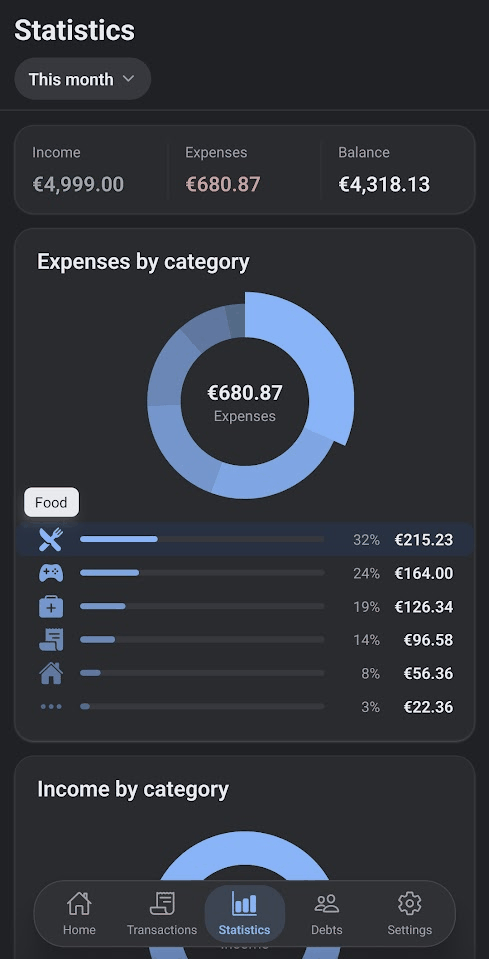 Sumova statistics screen: expenses-by-category donut chart and breakdown